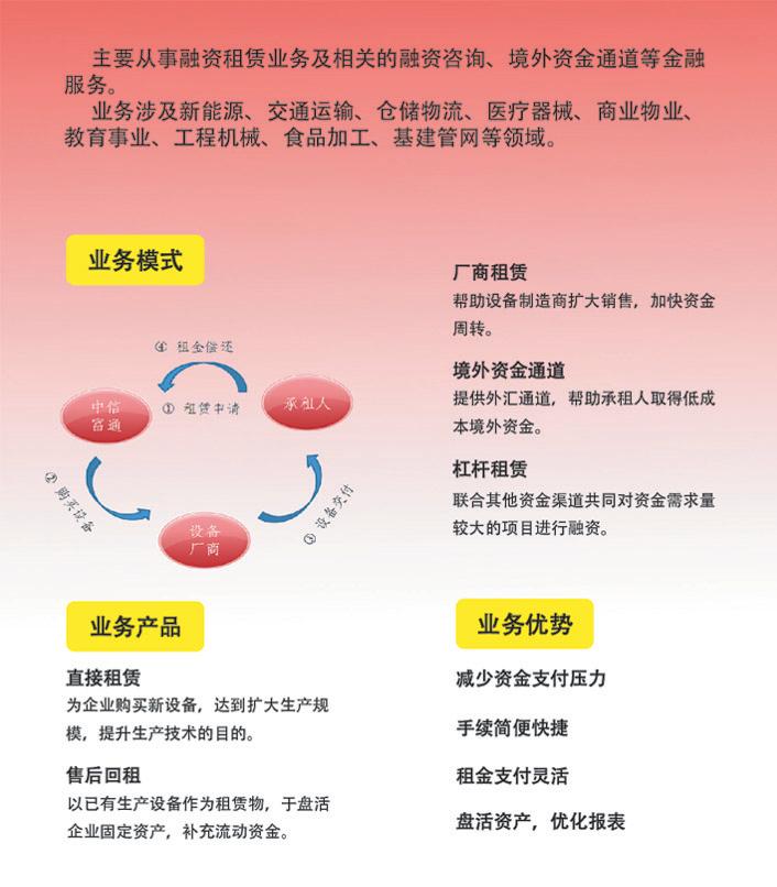 中信富通1.jpg