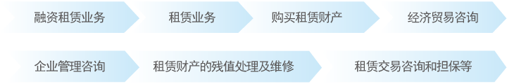 中信富通2.png