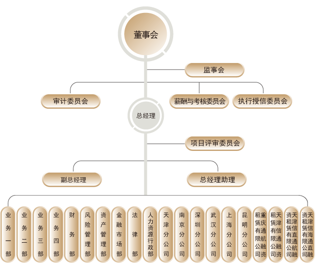 中信富通3.png